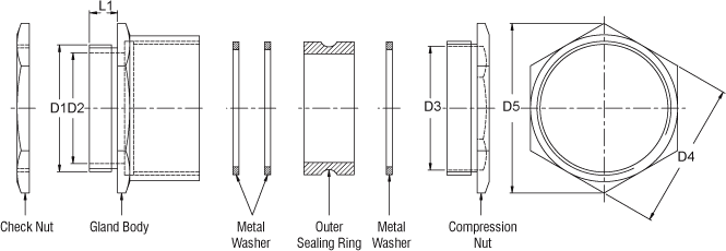 Diagram of Single compression Brass Cable Gland